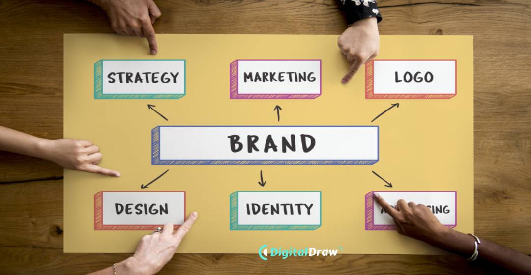 branding-services